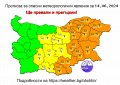Прогноза на НИМХ